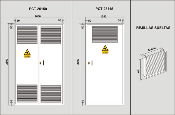 Puertas de paso al recinto de contadores electricos